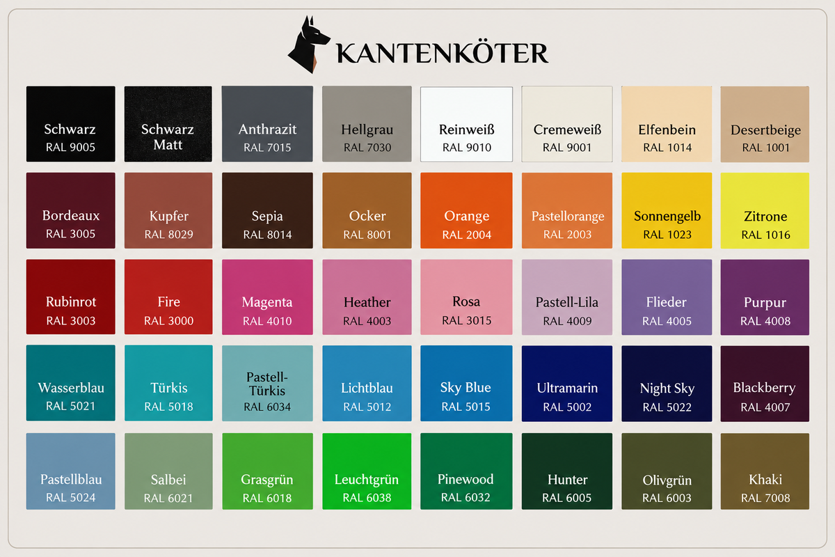 Pulverbeschichtung EINFARBIG
